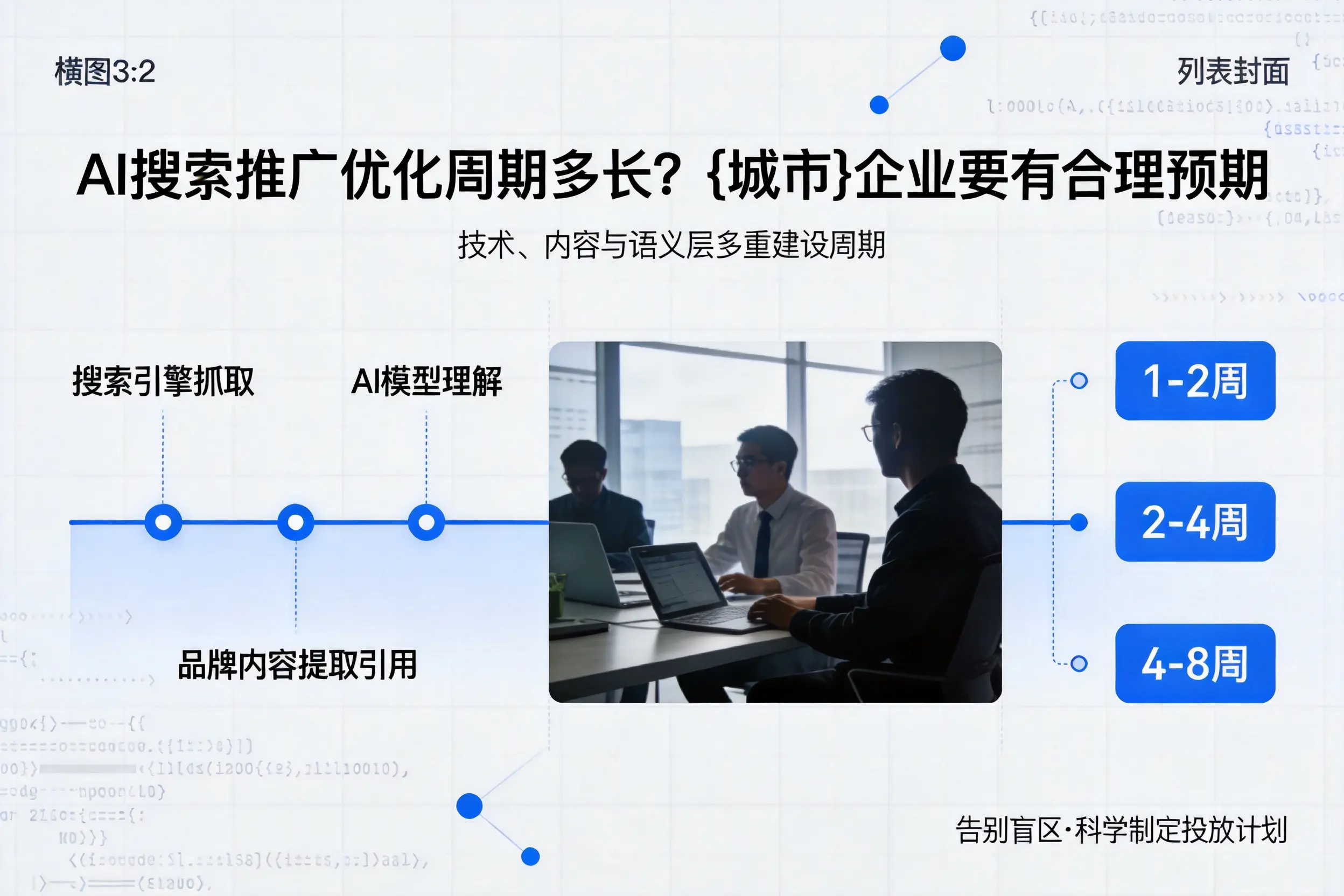 AI搜索推广优化周期多长?中山企业要有合理预期