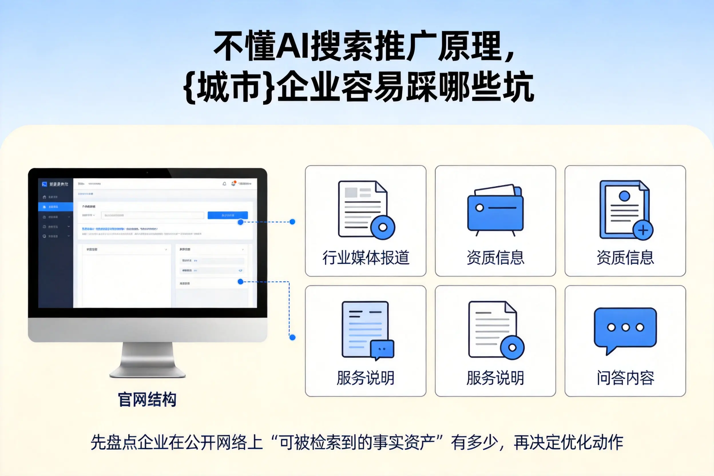 不懂AI搜索推广原理,中山企业容易踩哪些坑
