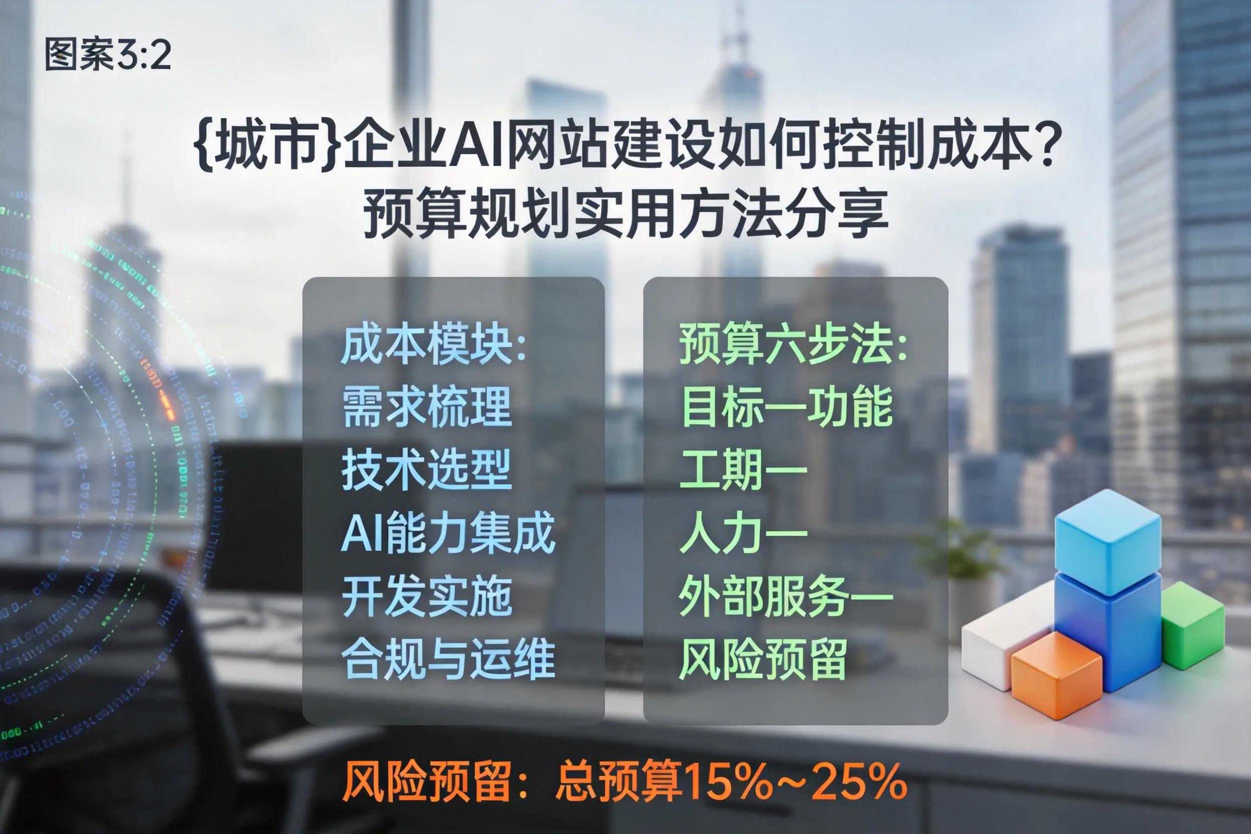 中山企业AI网站建设如何控制成本？预算规划实用方法分享