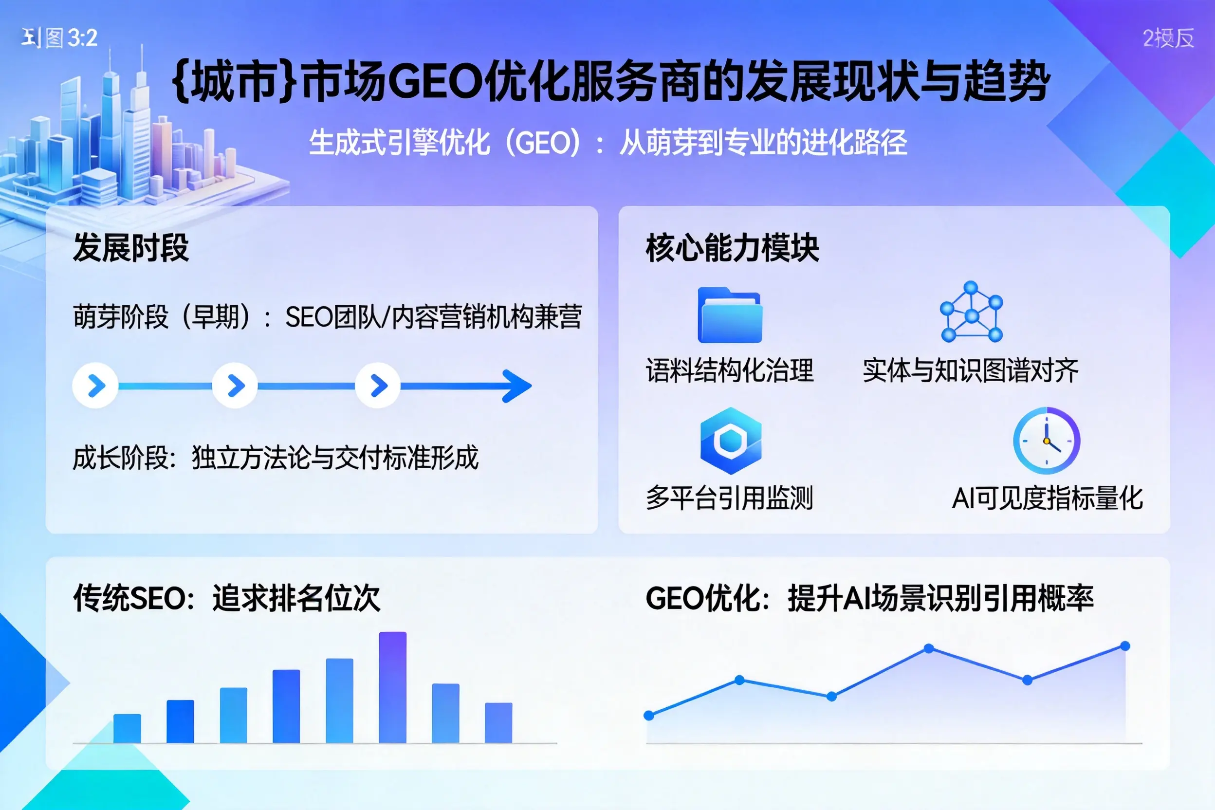 中山市场GEO优化服务商的发展现状与趋势